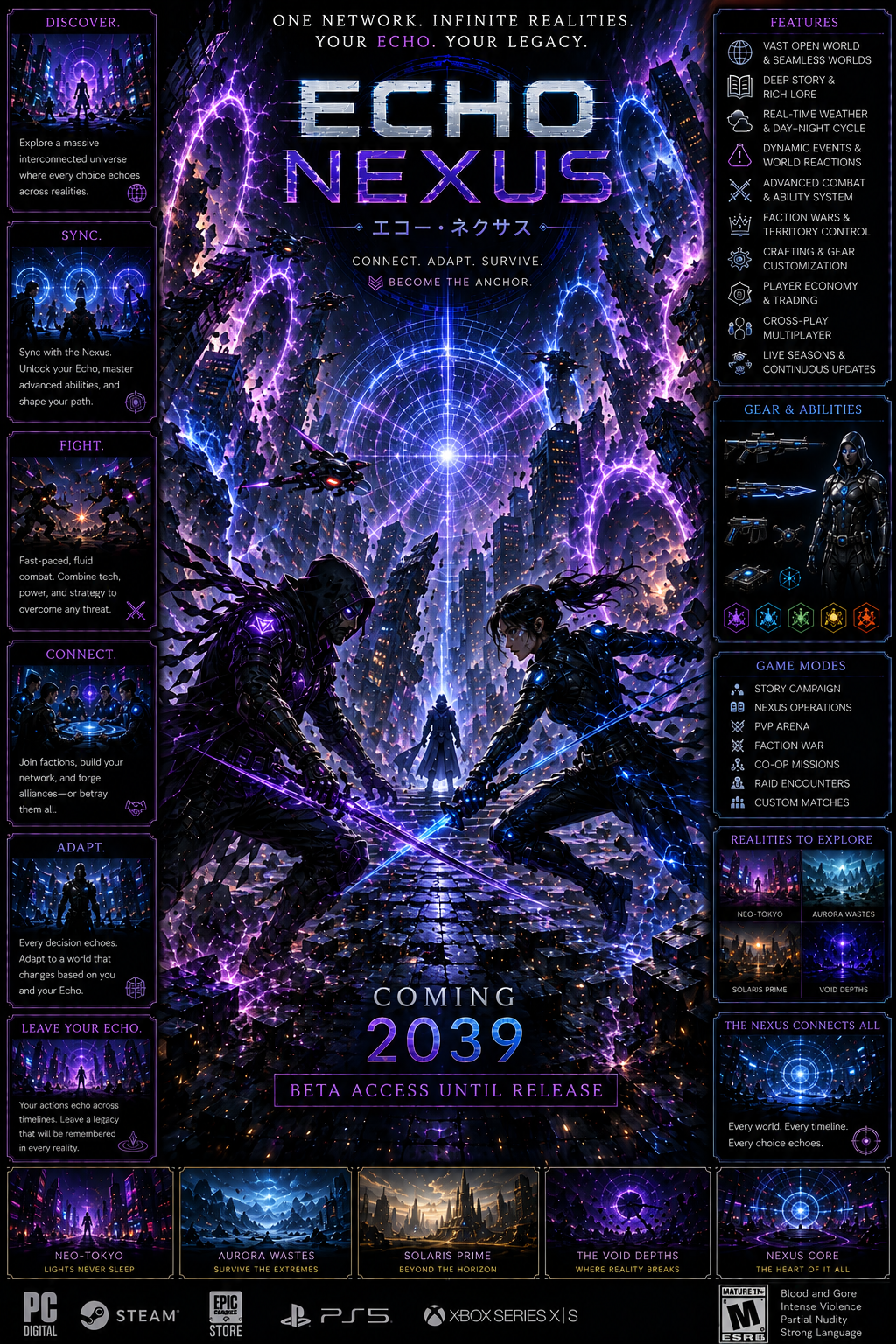 Echo Nexus poster